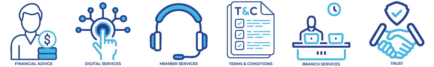 FBISCU Icons